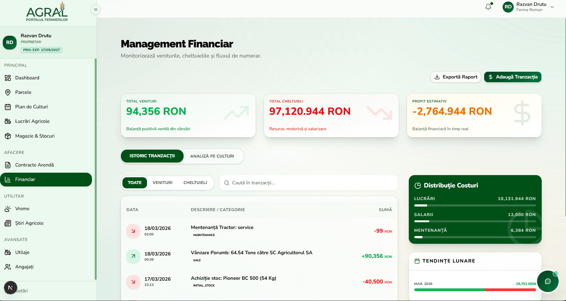 Analiză Financiară